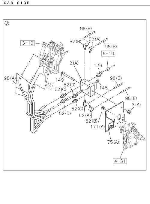 Partial Engine